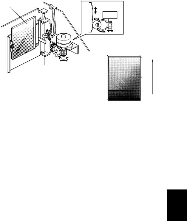 Ricoh NC8115.015 Service Manual SF