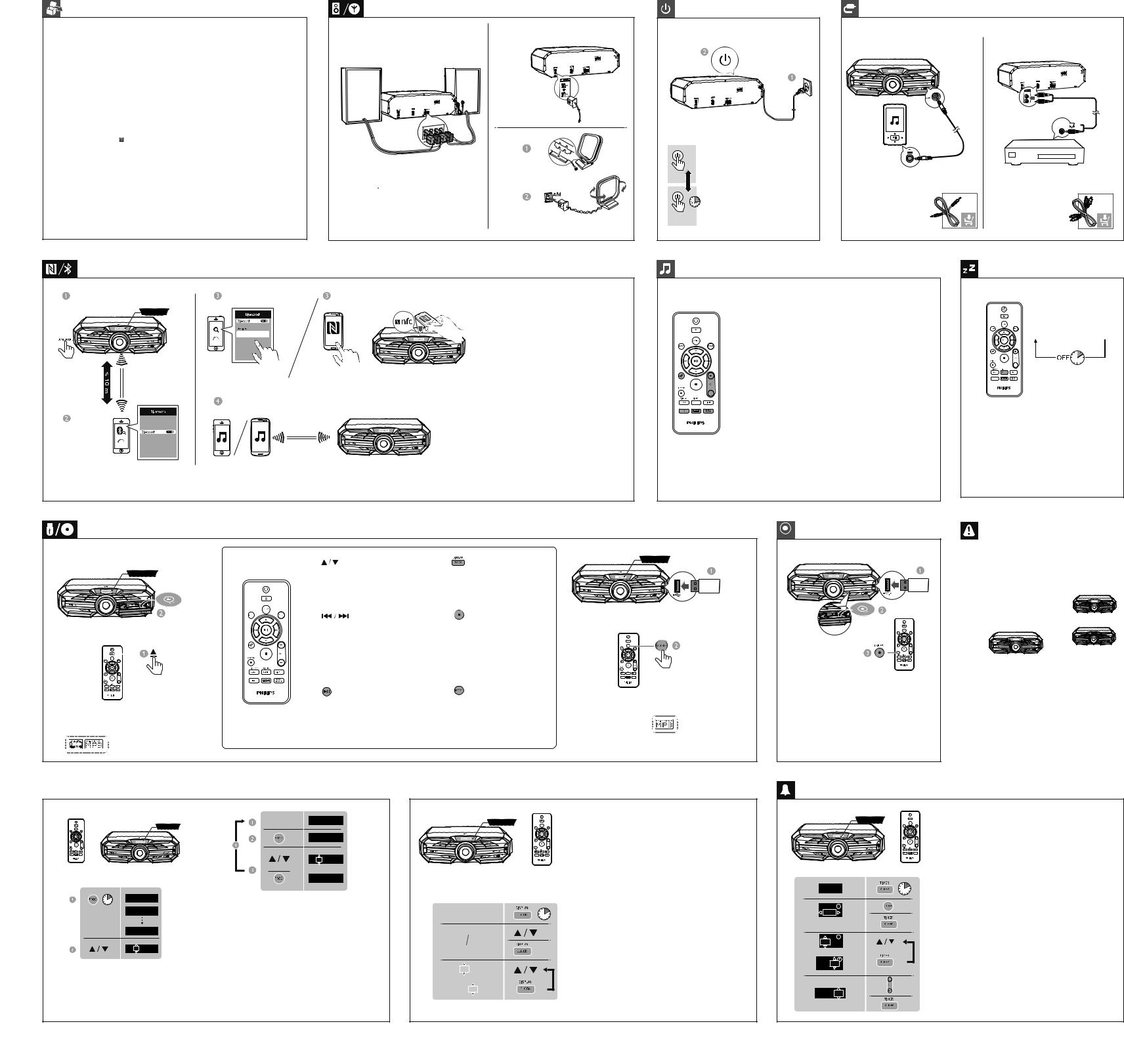 Philips FX50X Quick start guide