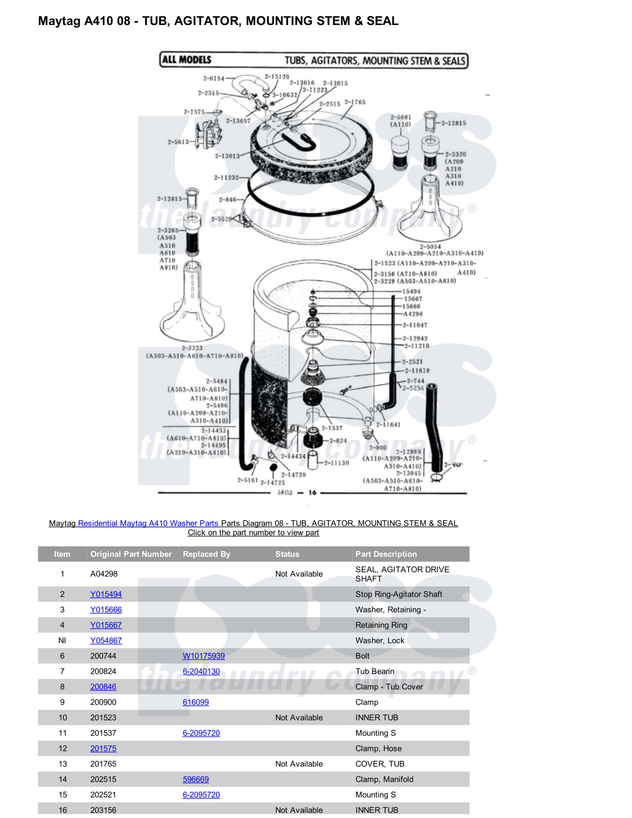 Maytag A410 Parts Diagram