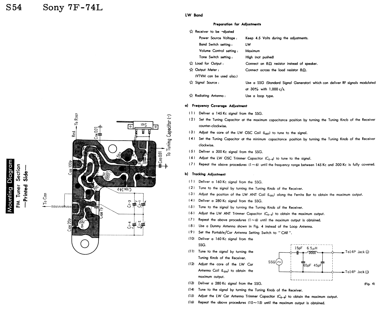 SONY 787900 Diagram