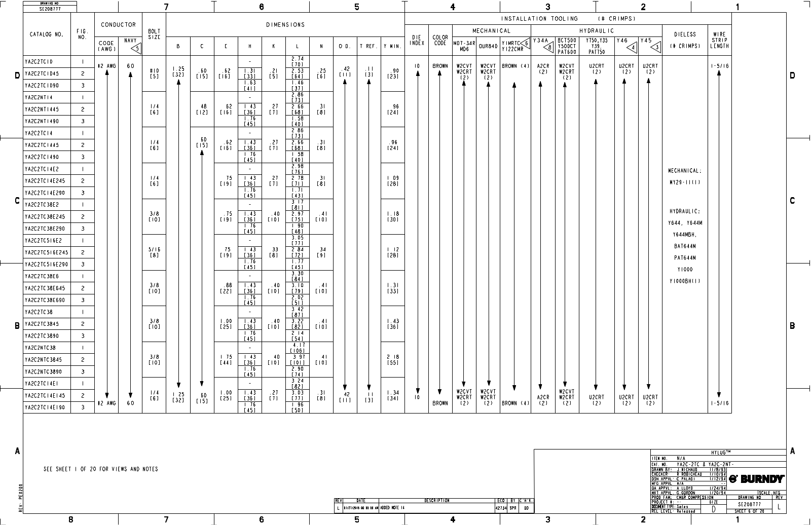 Burndy YA2C2TC38 Data Sheet - ManualMachine.com