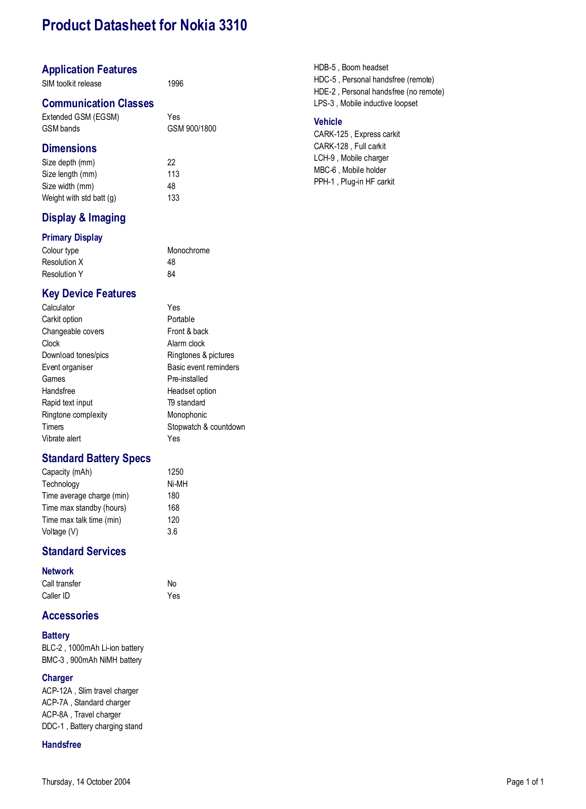 Nokia 3310 DATASHEET