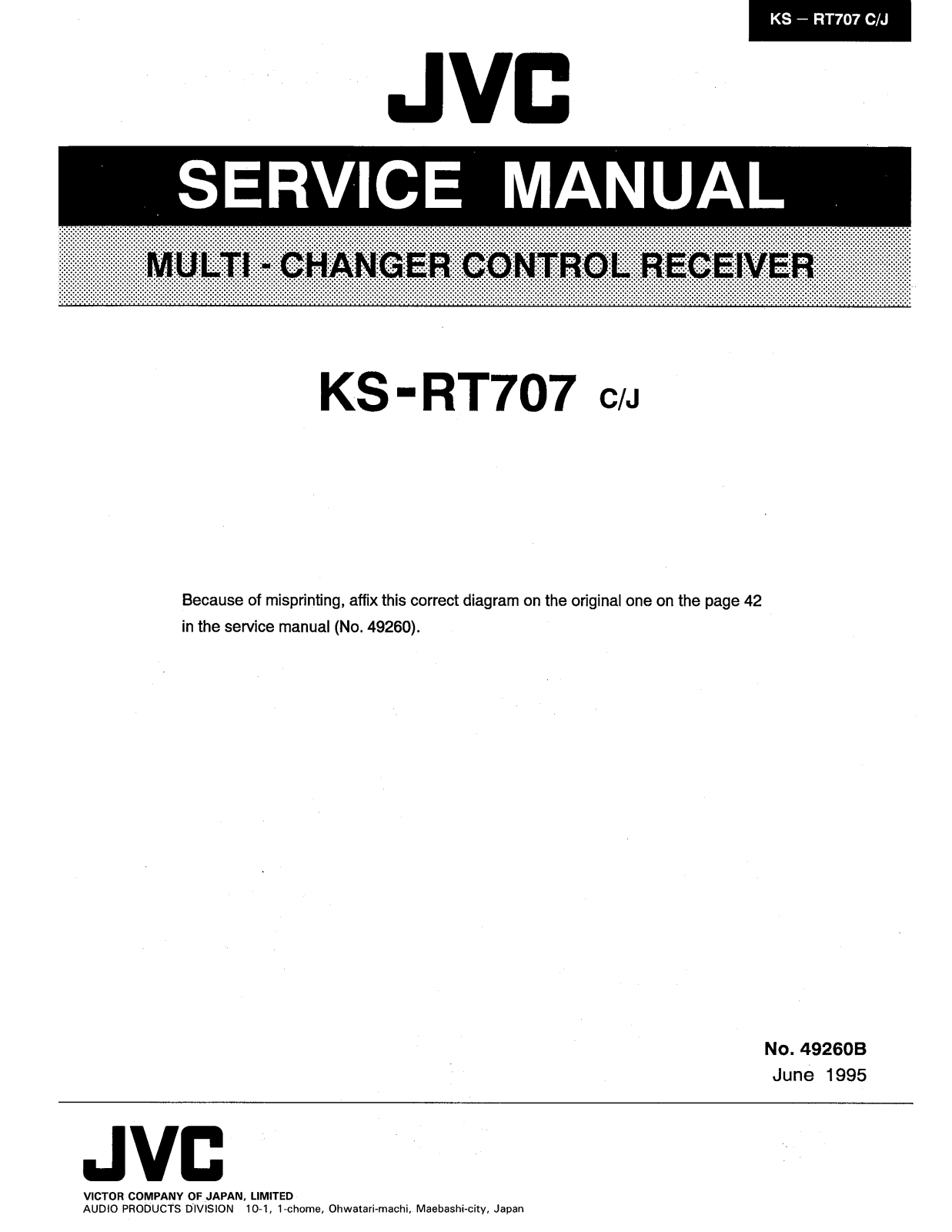 JVC KS-RT707 Service Manual