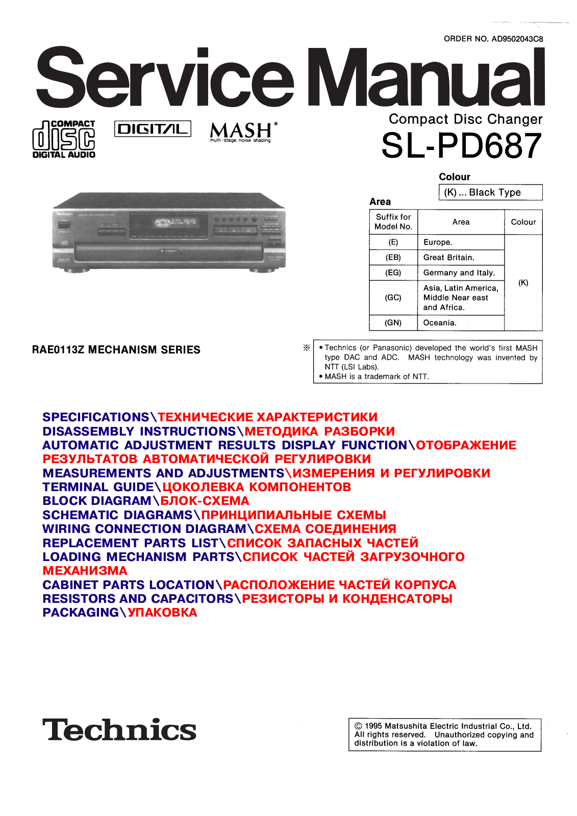 Technics SLPD-687 Service manual