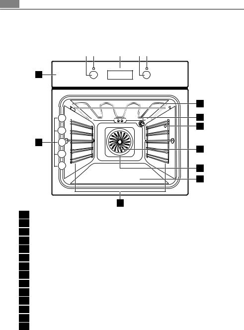 AEG BE3002420 User Manual