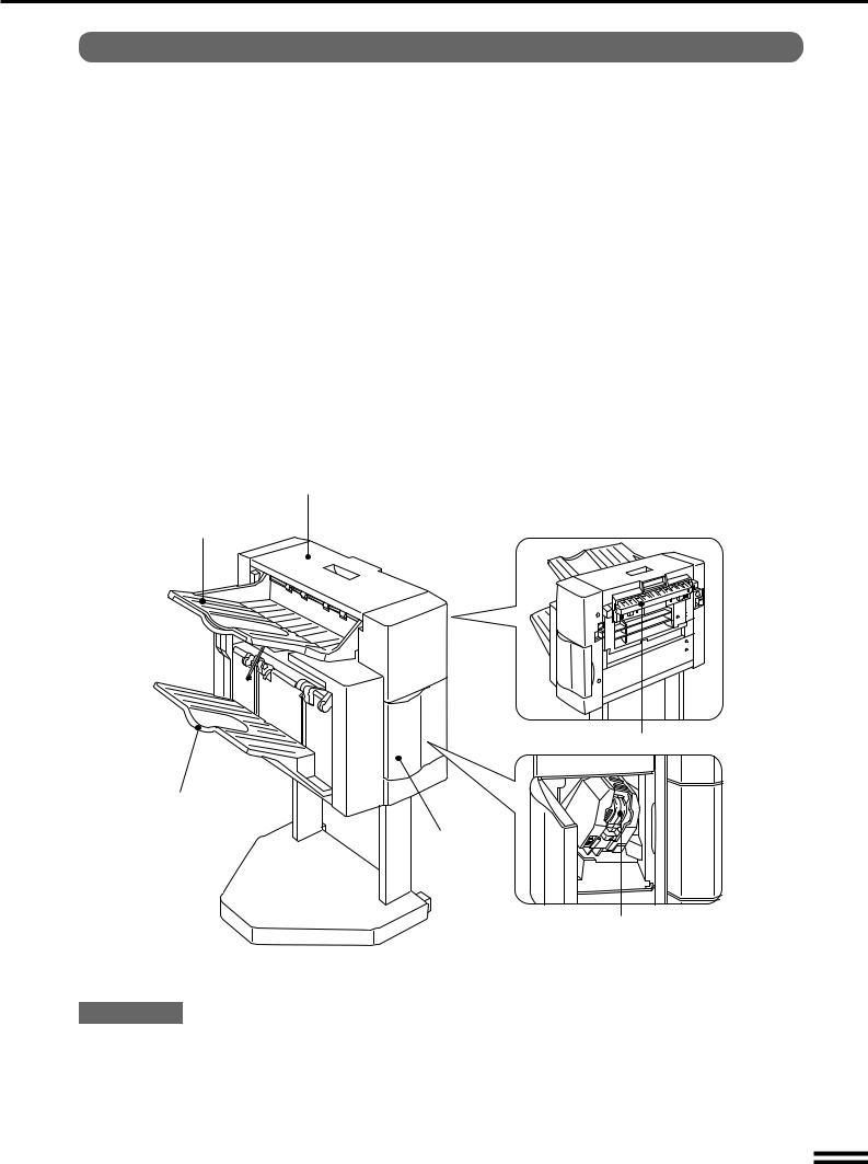 Sharp AR-FN2 OPERATION MANUAL