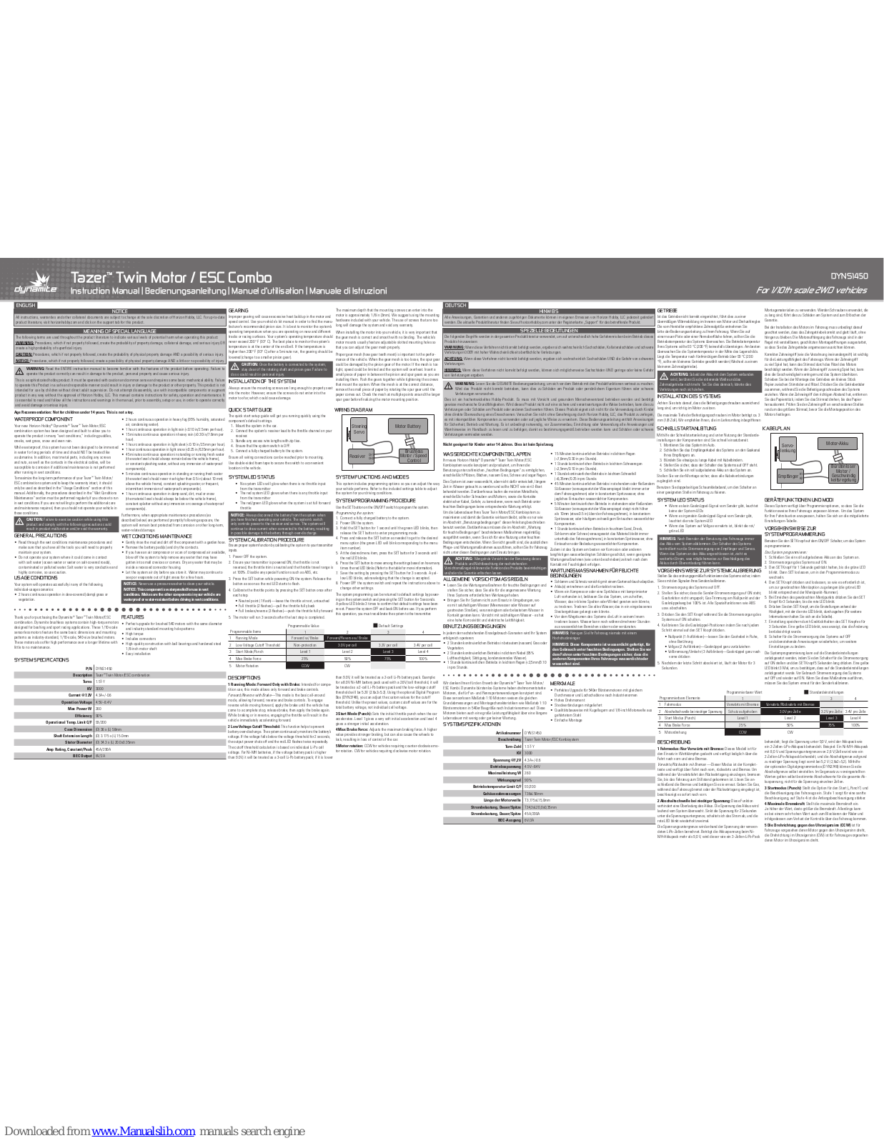 Dynamite DYNS1450 Instruction Manual