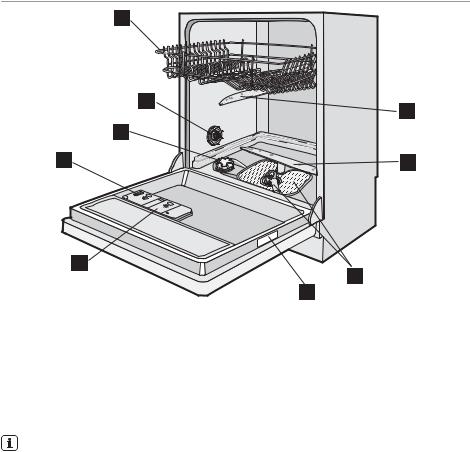 ARTHUR MARTIN ASI68050 User Manual