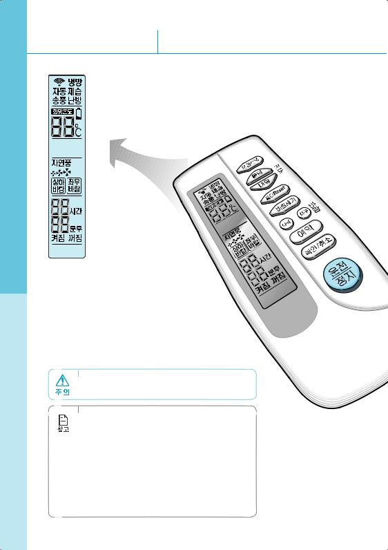 Samsung AV-XPQH145B3 User Manual