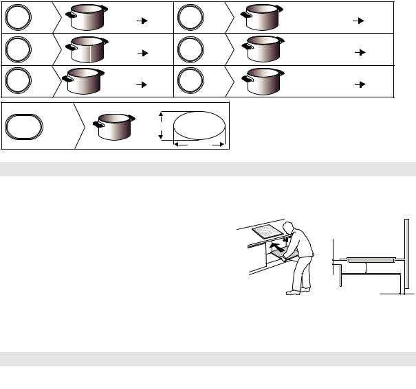 BAUKNECHT ETPI 8640/IN User Manual