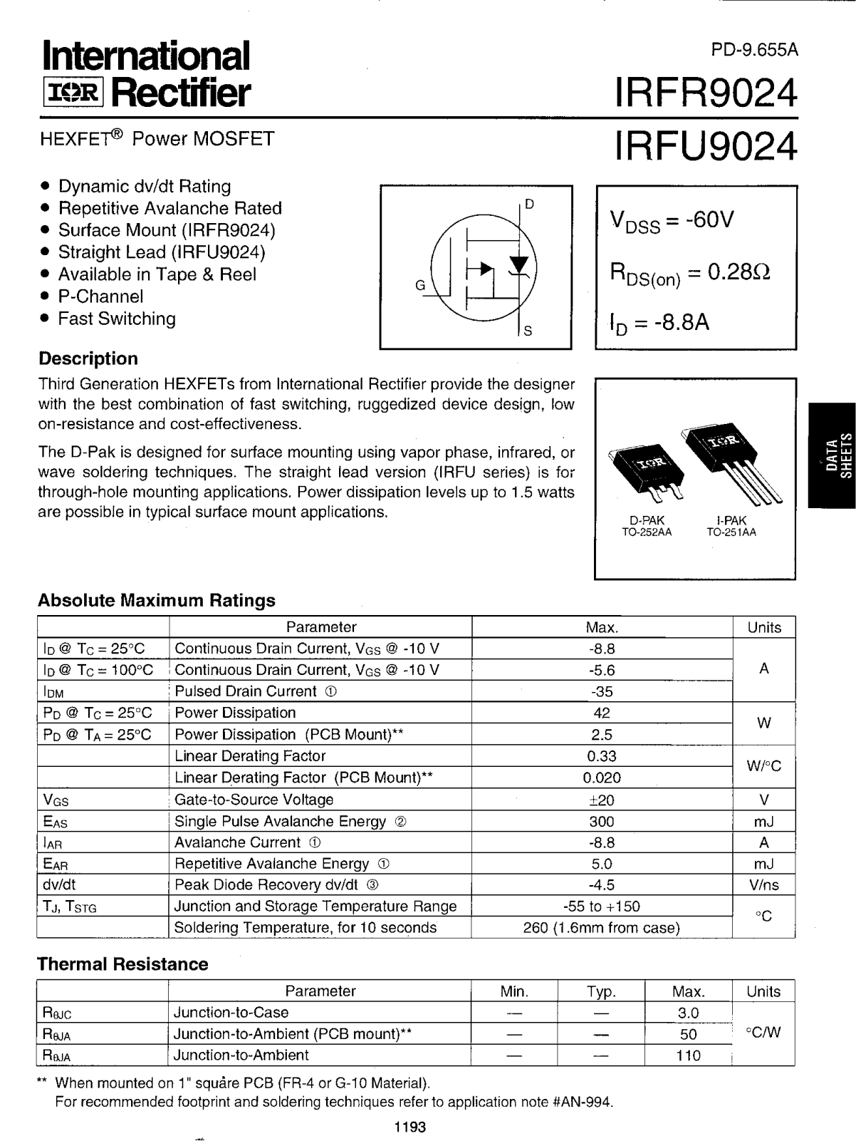 International Rectifier IRFU9024, IRFR9024 Datasheet