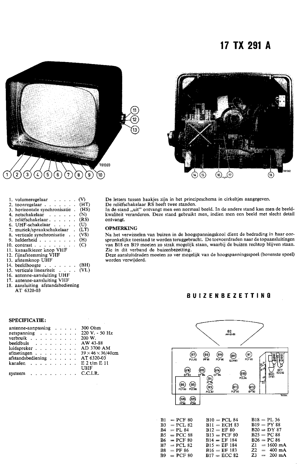 Philips 17-TX-291-A Service Manual