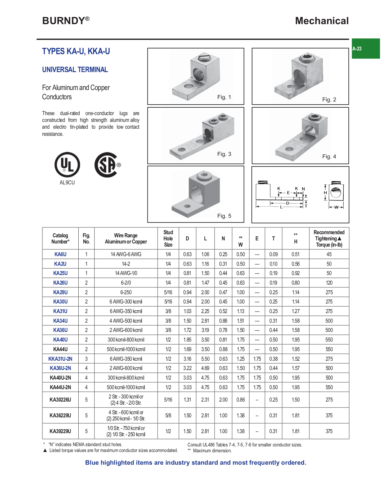 Burndy KA-U, KKA-U Catalog Page