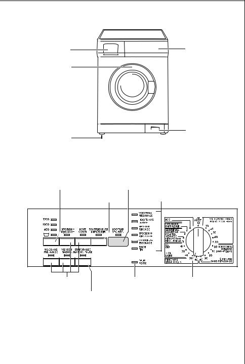 Aeg 62810 User Manual