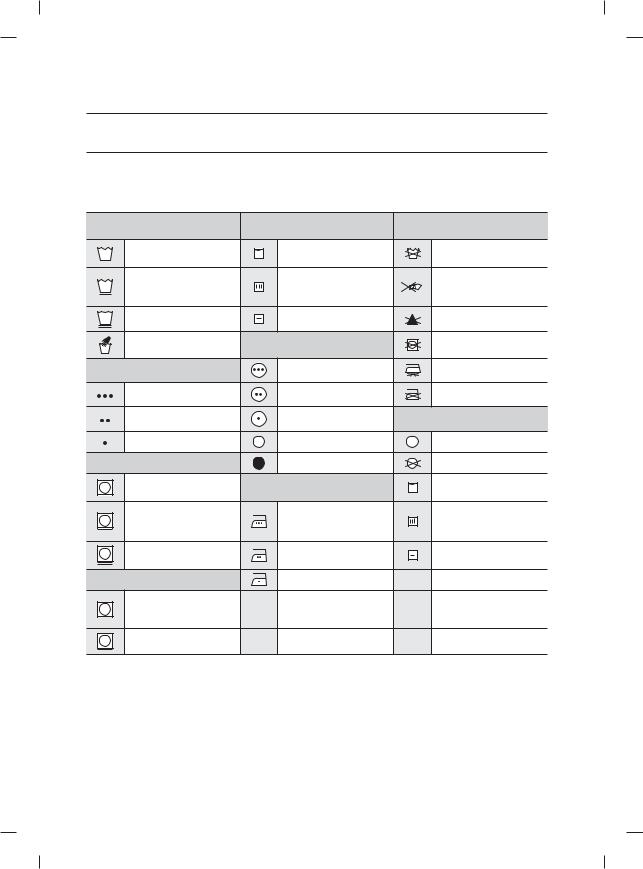 Samsung SDC14079 User manual