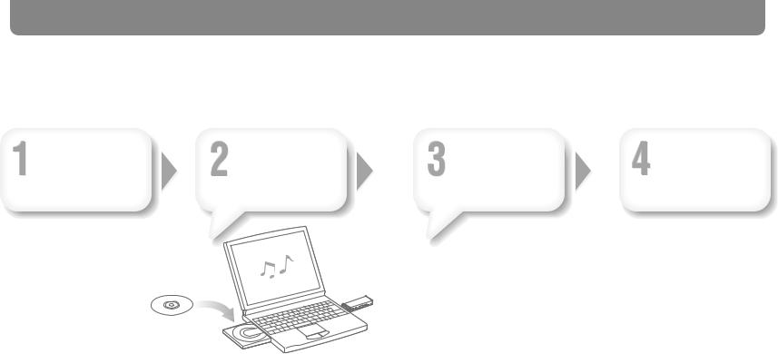 Sony NW-E016 User Manual