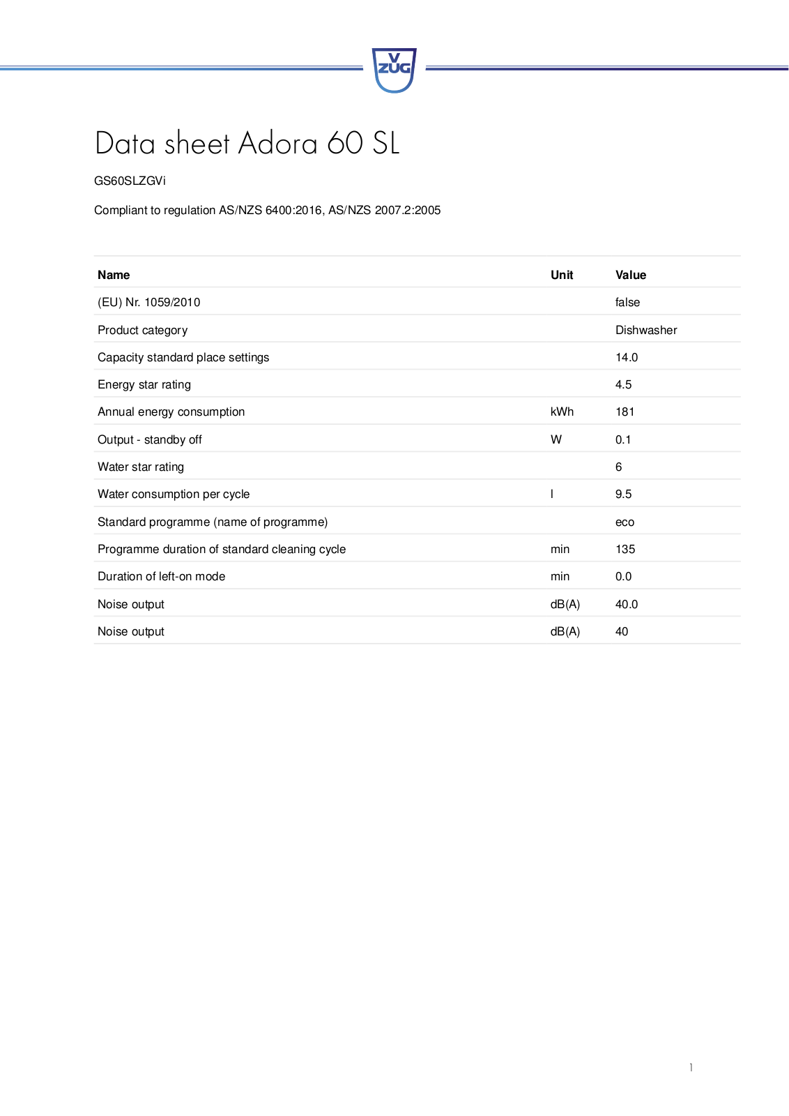 V-ZUG 4108265055, GS60SLZWPVI Specifications Sheet - ManualMachine.com