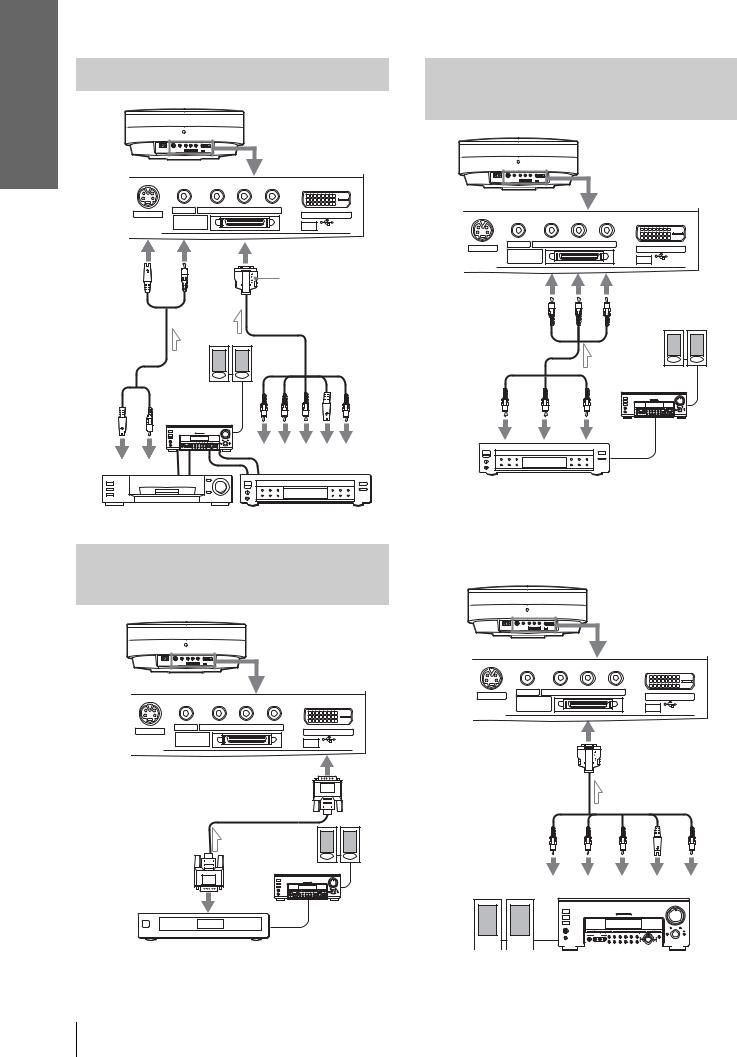 Sony VPL-HS10 User Manual