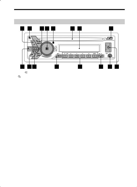 Sony MEX-N6000BD User manual