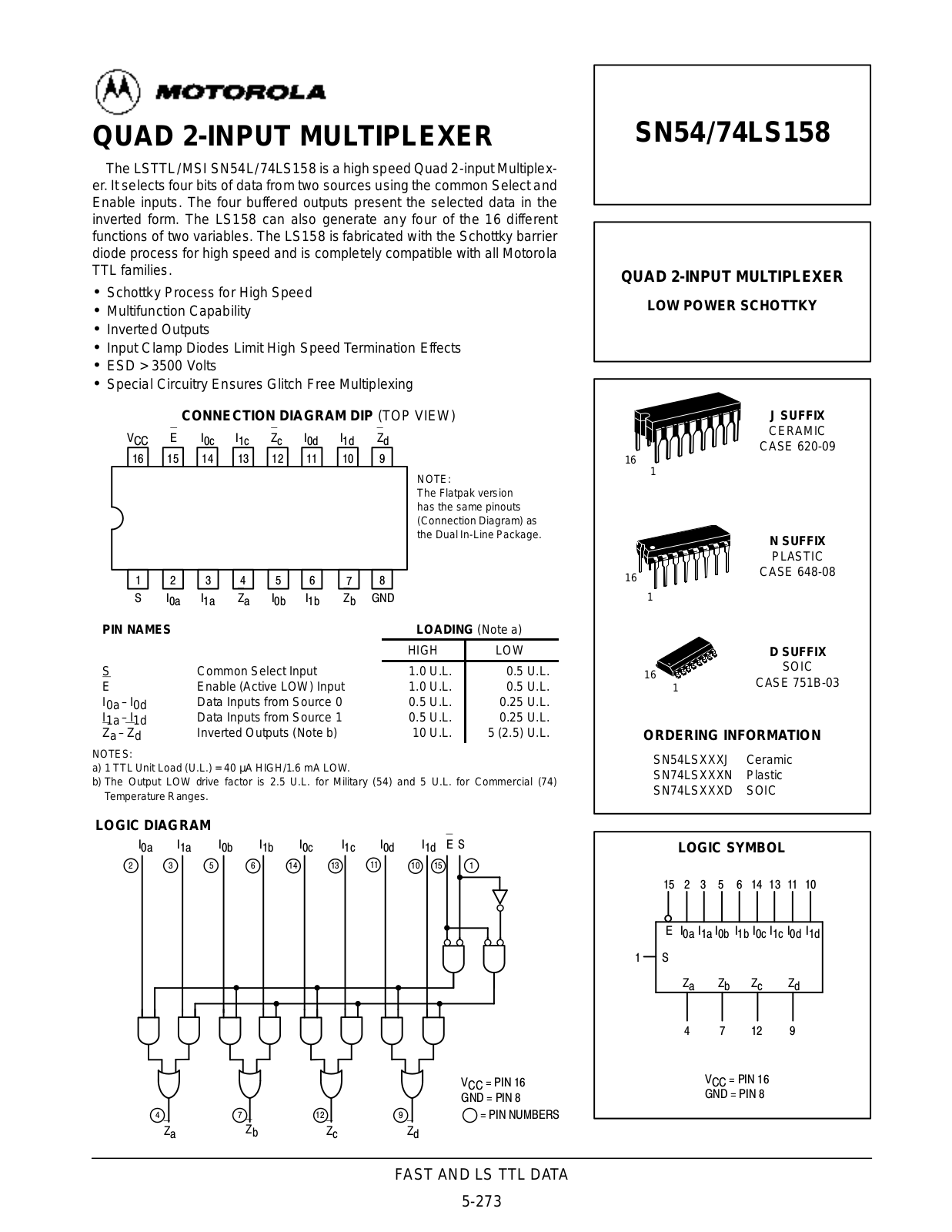 Motorola SN54LS158J, SN74LS158D, SN74LS158N Datasheet