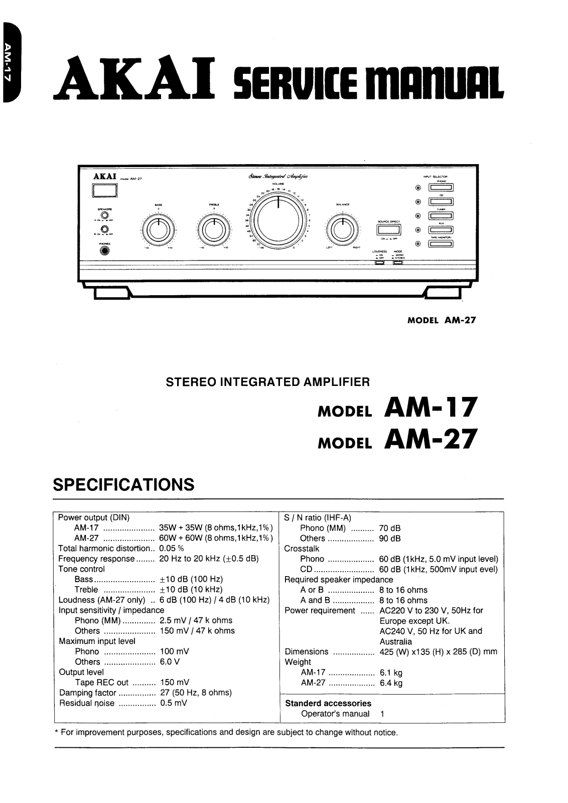 Akai AM-17, AM-27 Service Manual