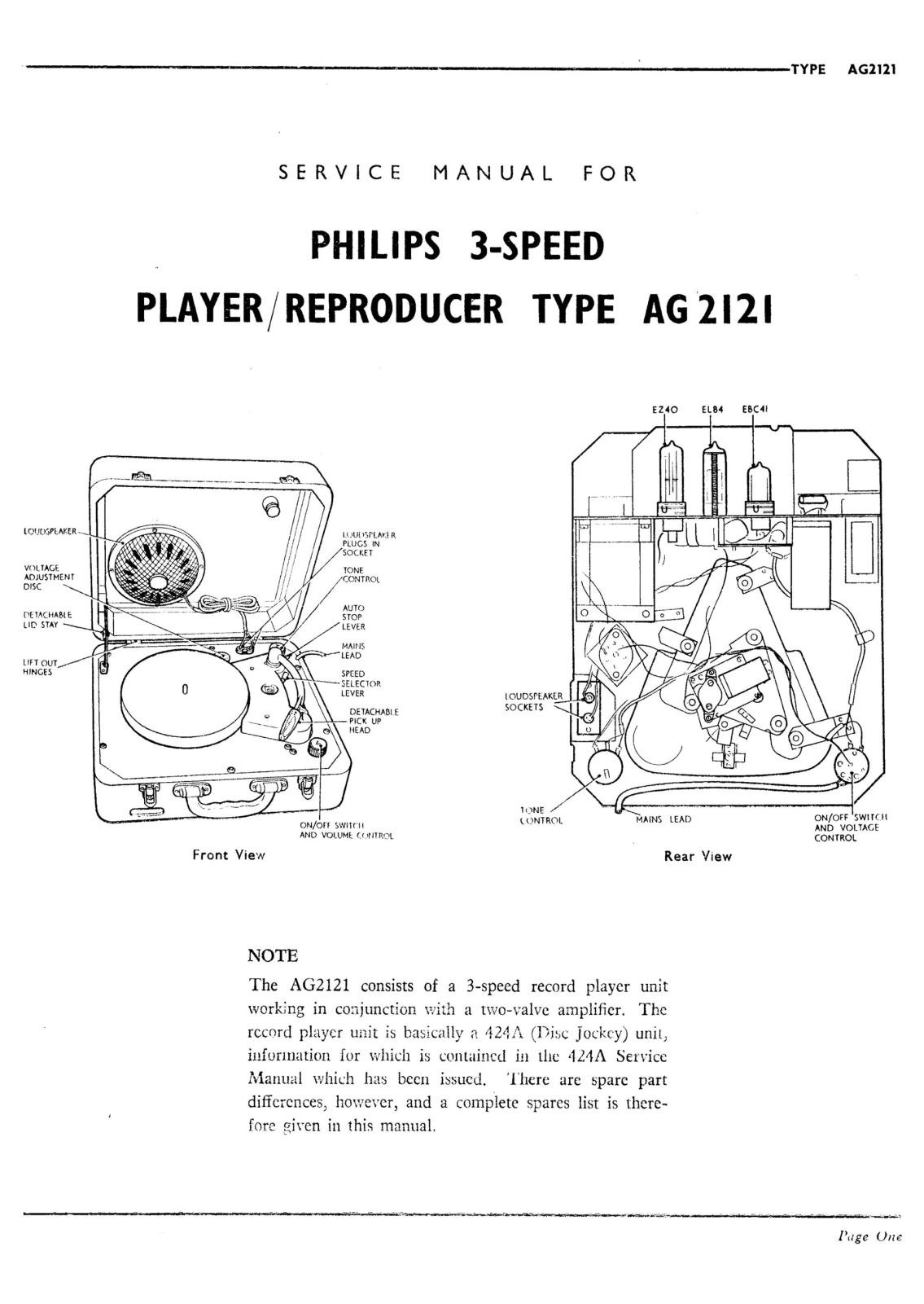 Philips AG-2121 Service Manual