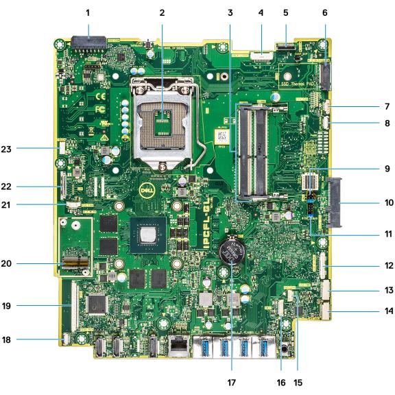 Dell OptiPlex 7770 User Manual