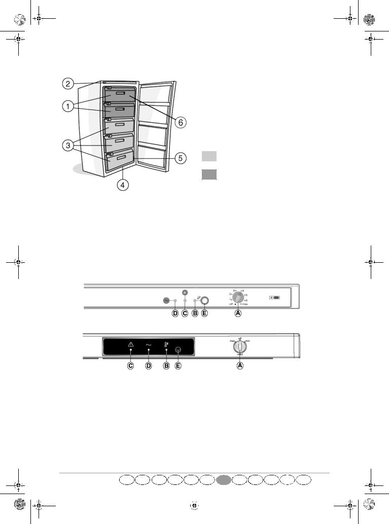 Whirlpool CV S65/1 AP, S27STRP, PFV 160W A, PFV 200W A, AFG 8011 INSTRUCTION FOR USE