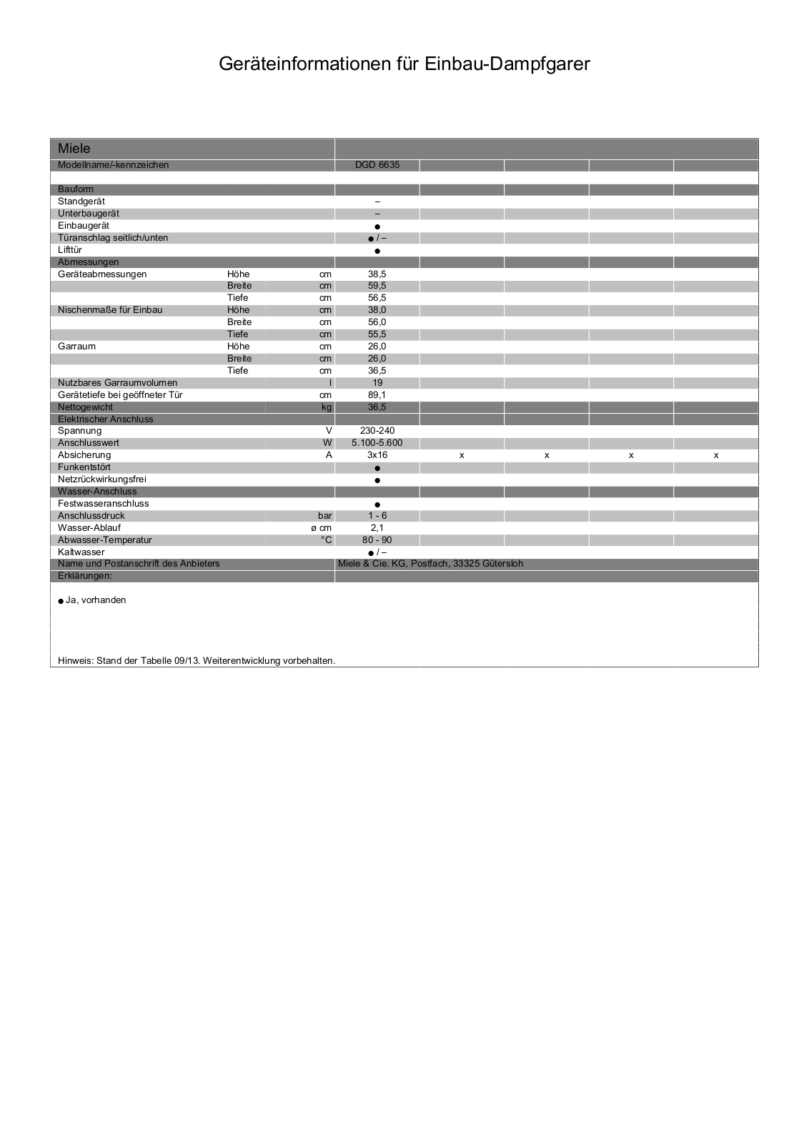 Miele DGD 6635 User Manual