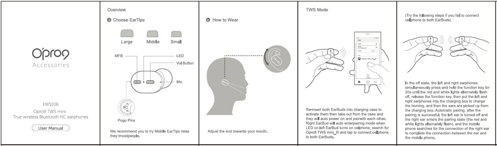 CVICLOUD FWS106 User Manual