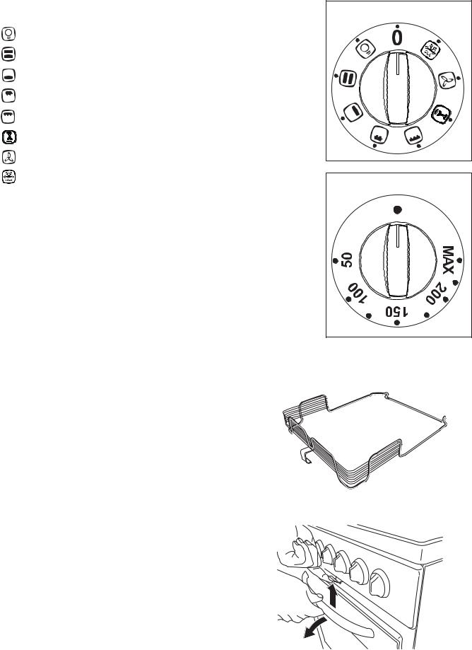 Electrolux EKE6740 User Manual