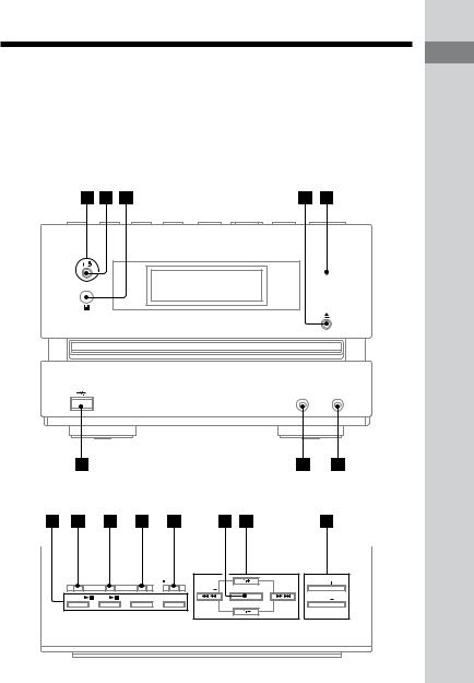 Sony CMT-BX5, CMT-BX3 User Manual