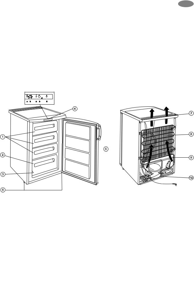 AEG EUF1056 User Manual