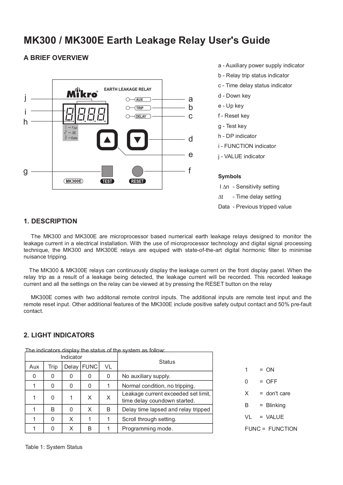 Mikro MK300, MK300E User Manual