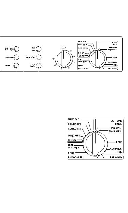 AEG LAVW880-W, LAVW833-W User Manual