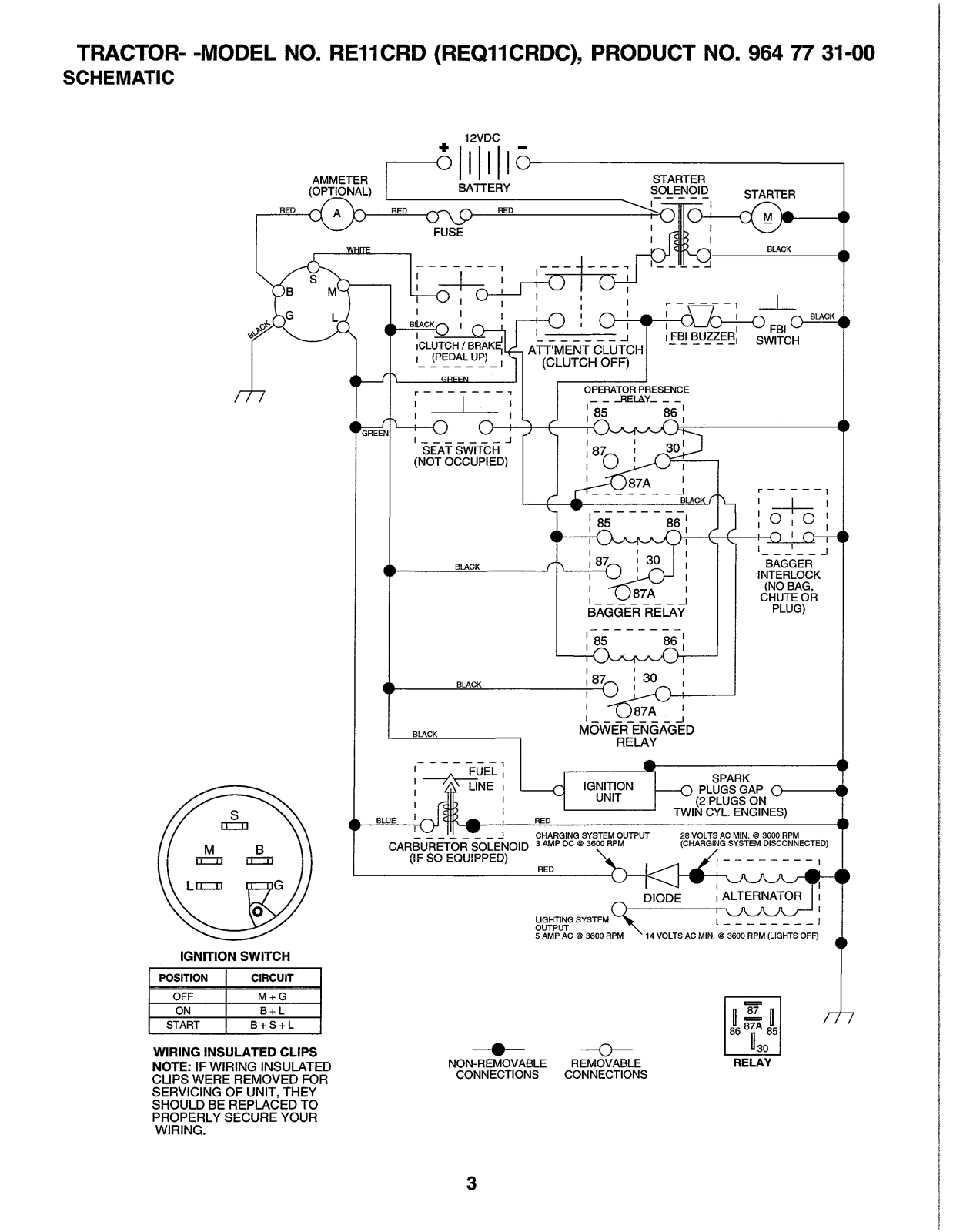 AYP REQ11CRDC Parts List