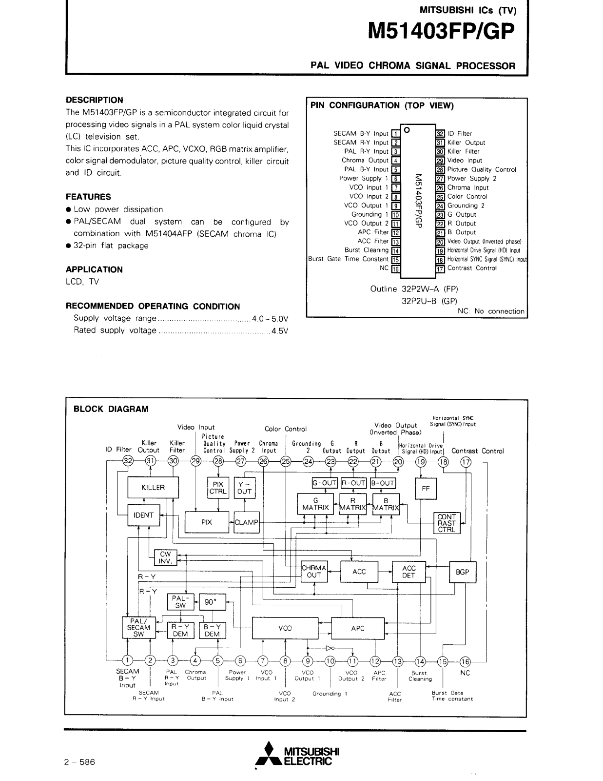 Mitsubishi M51403GP, M51403FP Datasheet