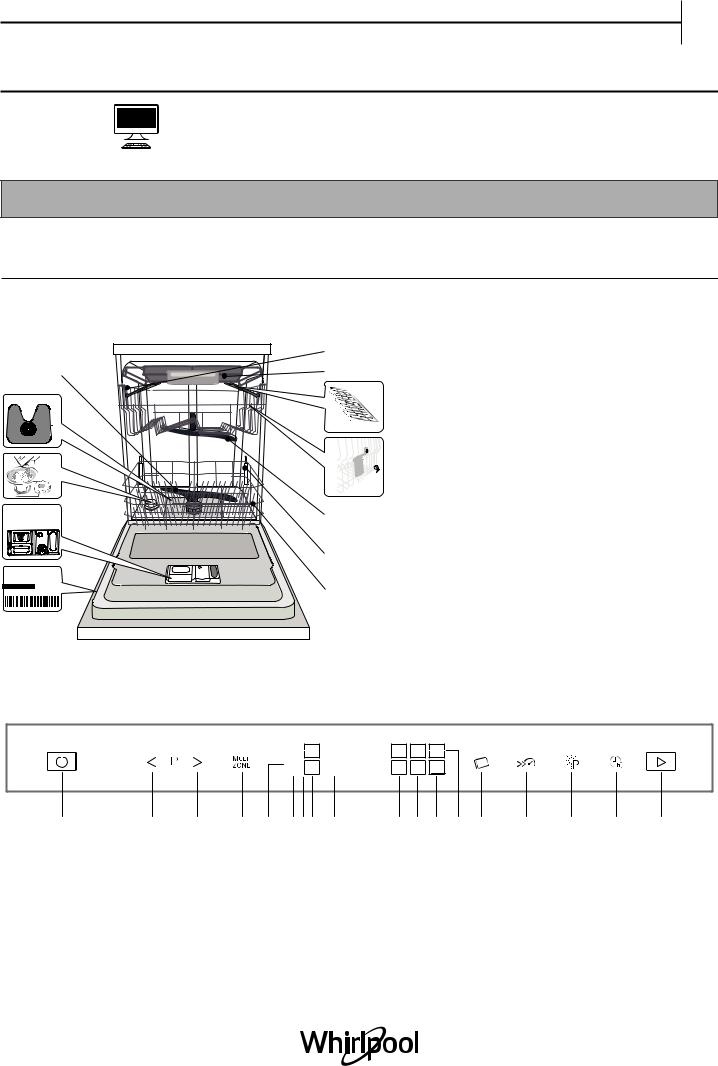 WHIRLPOOL WIS 9040 PEL Daily Reference Guide