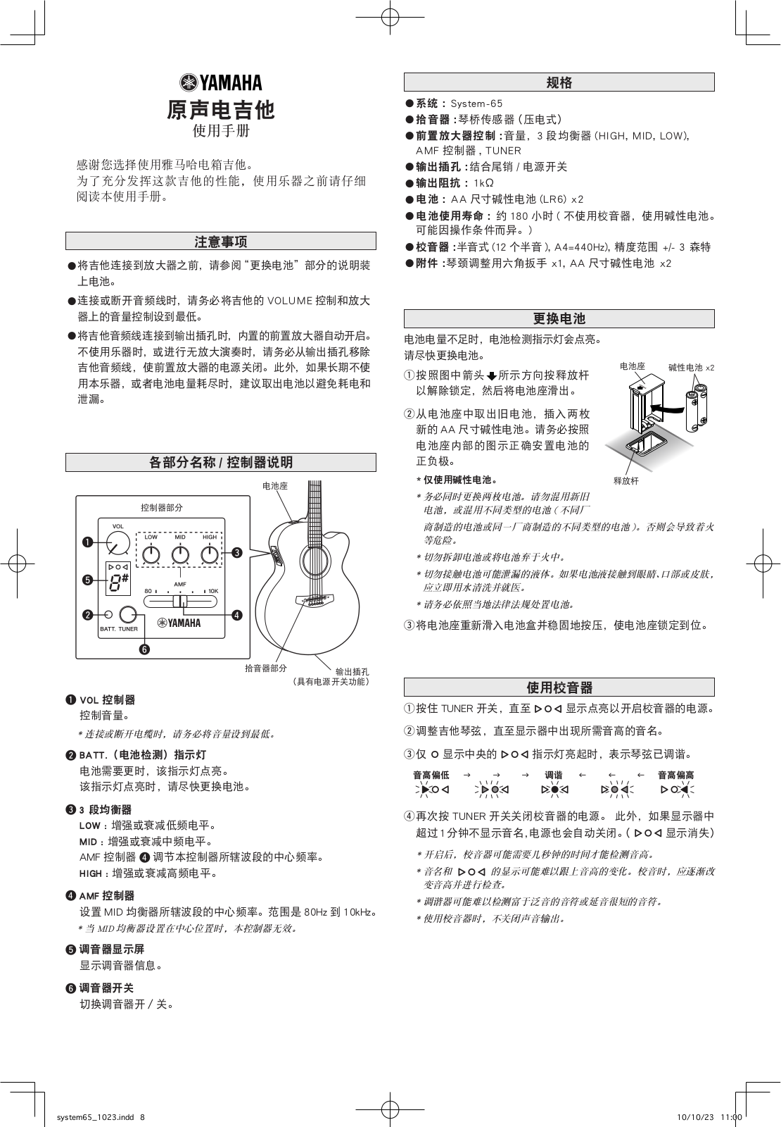 Yamaha CPX500II, APX500IIFM, APX500II User Manual