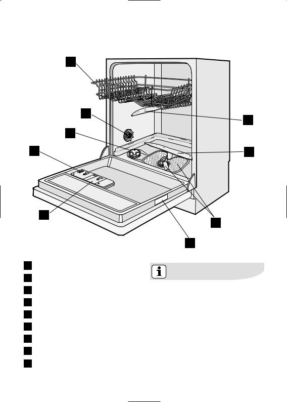 AEG ESI66032 User Manual