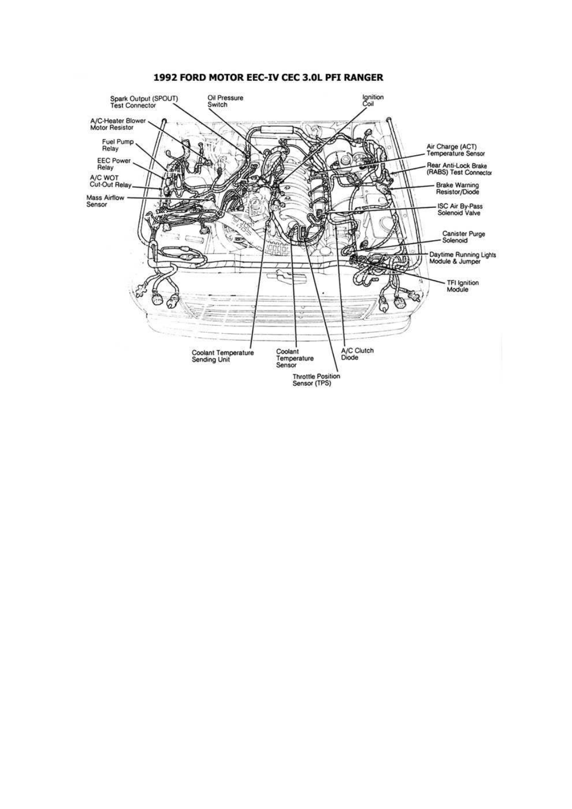 AUTOMECANICO Ranger 4-8 esqford309 Diagram