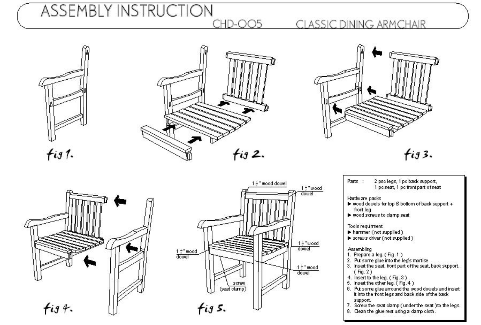 Anderson SET118, SET44, SET27, SET101A User Manual