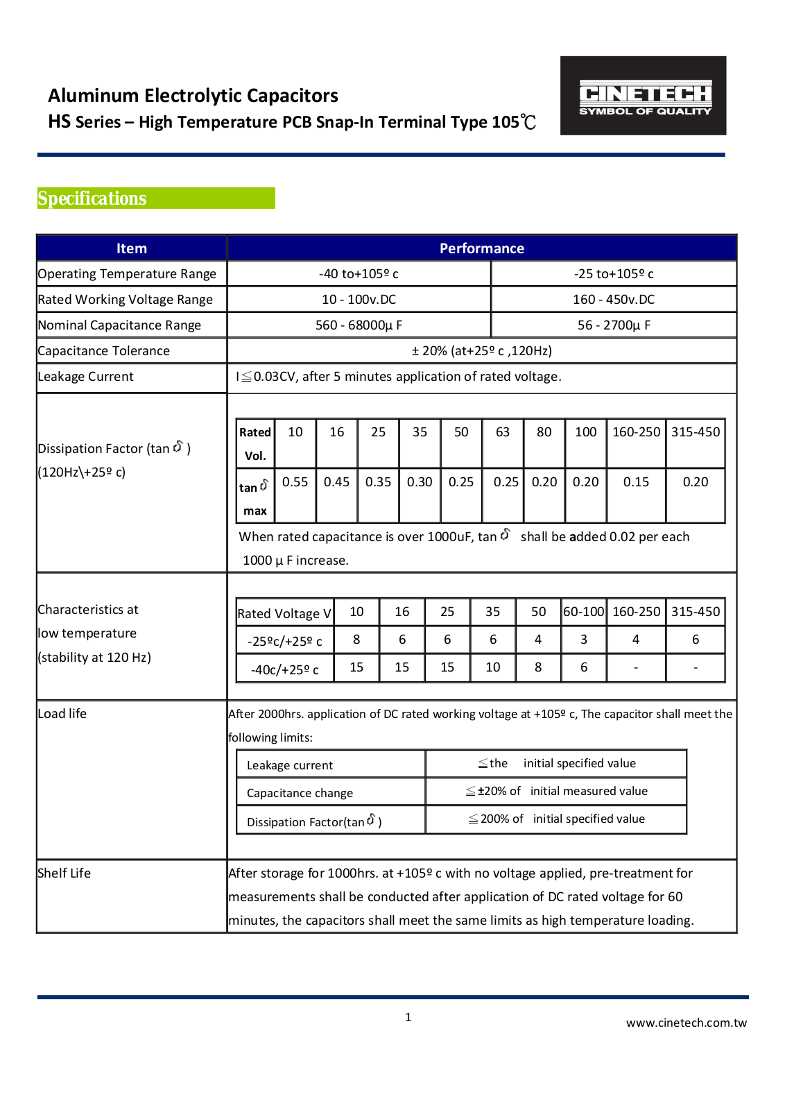 Datasheet Cinetech [snap-in] HS Series Datasheet - ManualMachine.com