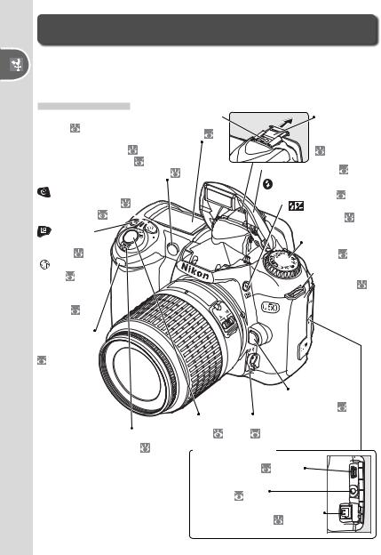 Nikon D50 body Manual