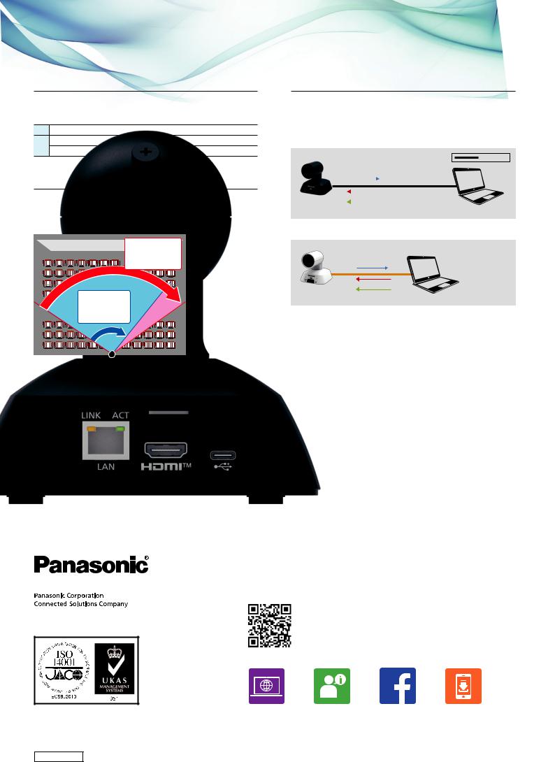 Panasonic AW-UE4 User Manual