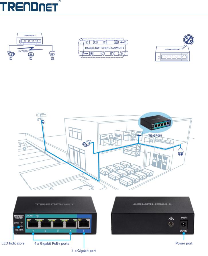 Trendnet TE-GP051 Datasheet