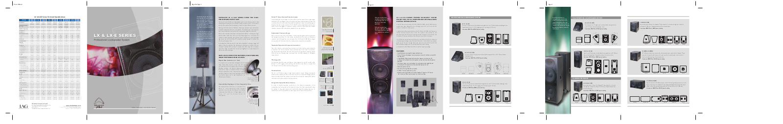 Wharfedale LX-E, LX Series User Manual