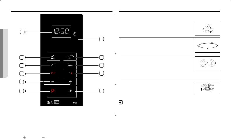 Samsung GW76N-S User Manual