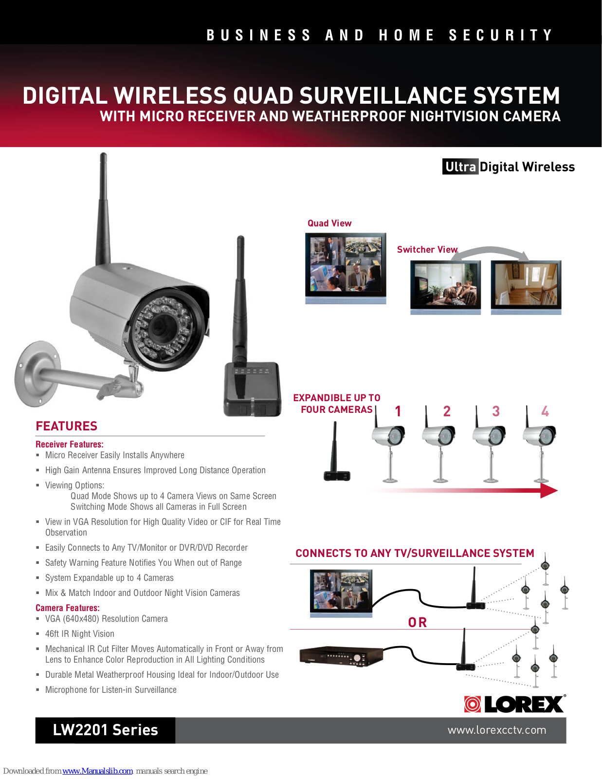 Lorex LW2201, LW2201F Specifications