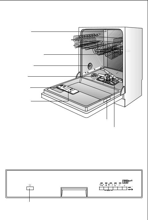 AEG FAVORIT 64080UM User Manual